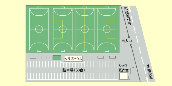 �R�[�g�z�u�}